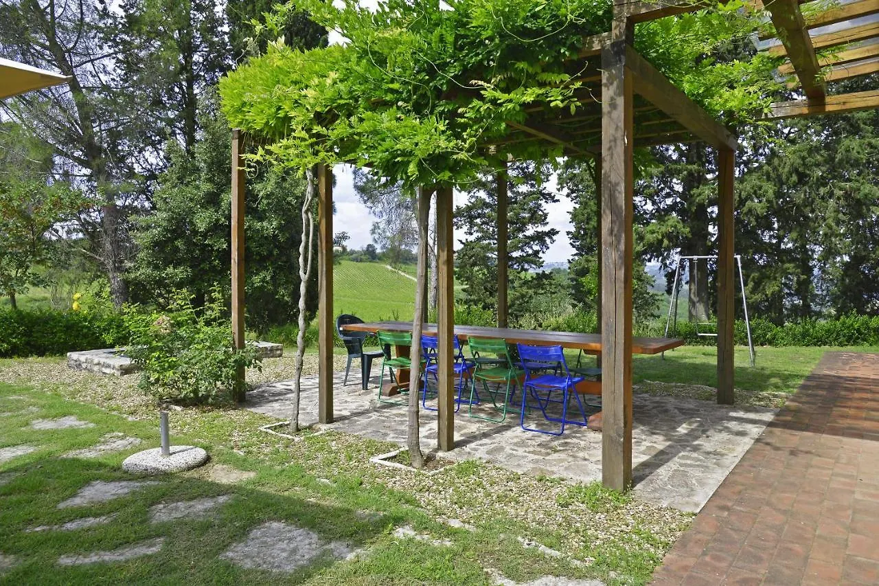 Podere Apostoli - Happy Rentals Bagno A Ripoli Holiday home