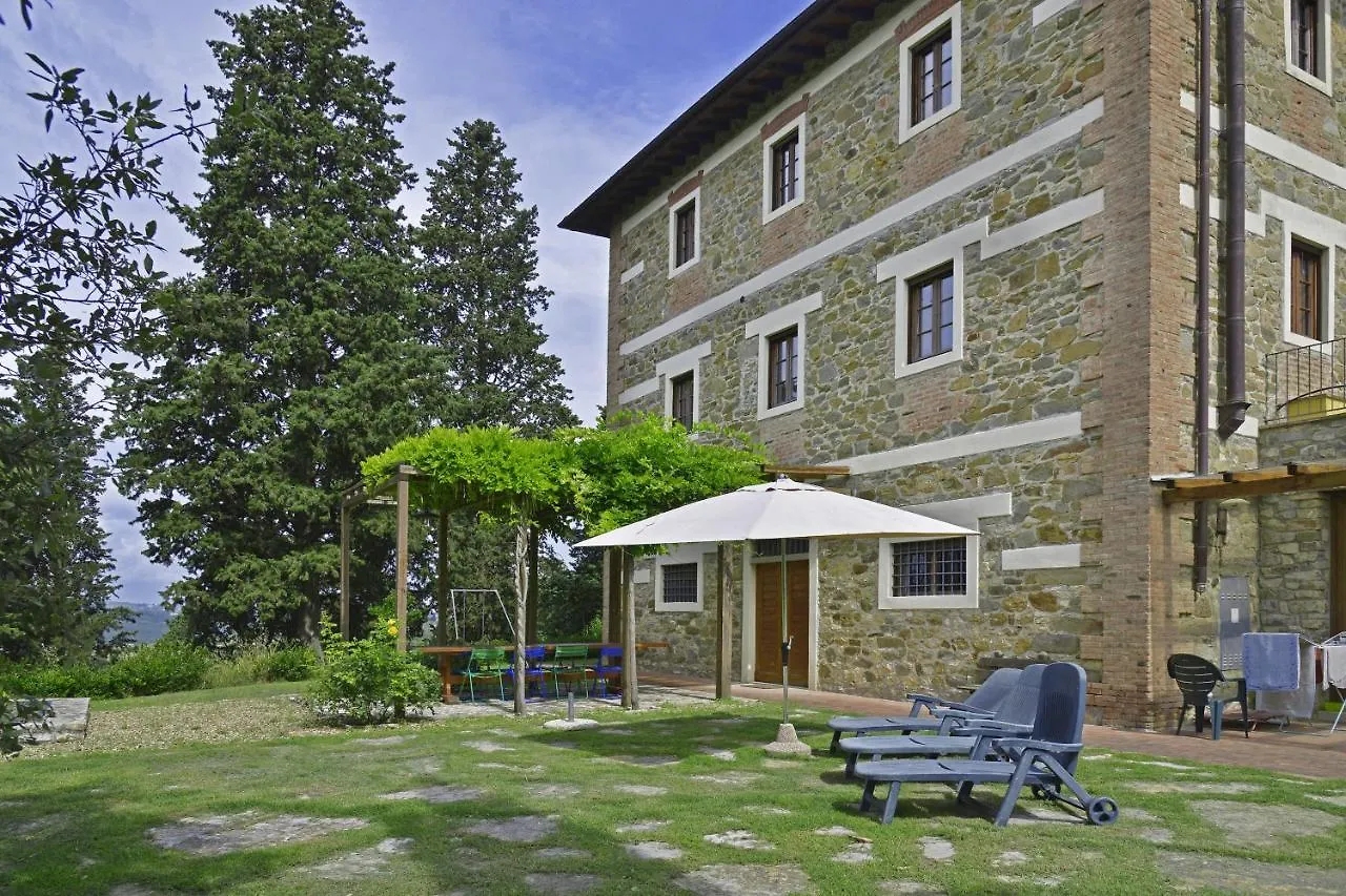 Podere Apostoli - Happy Rentals Bagno A Ripoli Italy