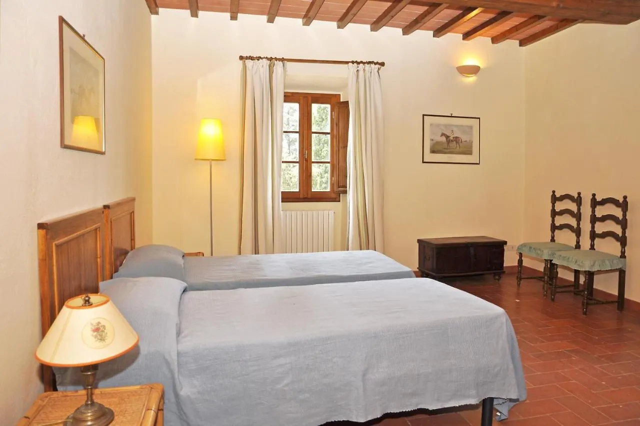 Podere Apostoli - Happy Rentals Bagno A Ripoli