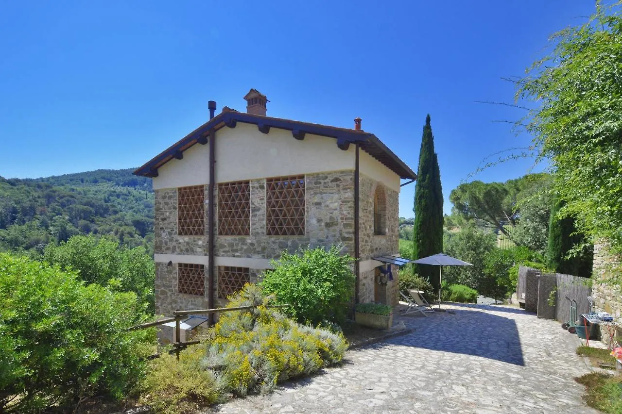 Podere Apostoli - Happy Rentals Bagno A Ripoli