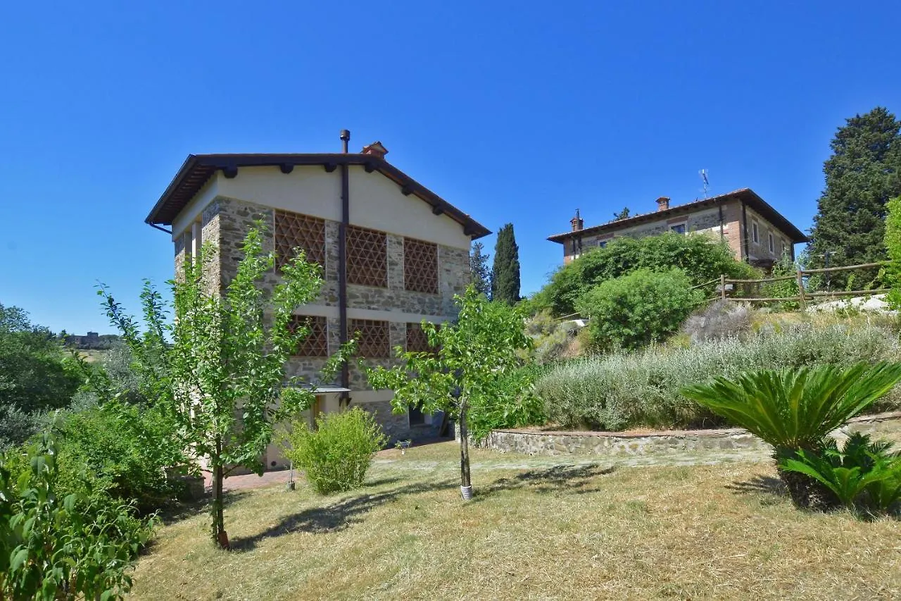 Podere Apostoli - Happy Rentals Bagno A Ripoli