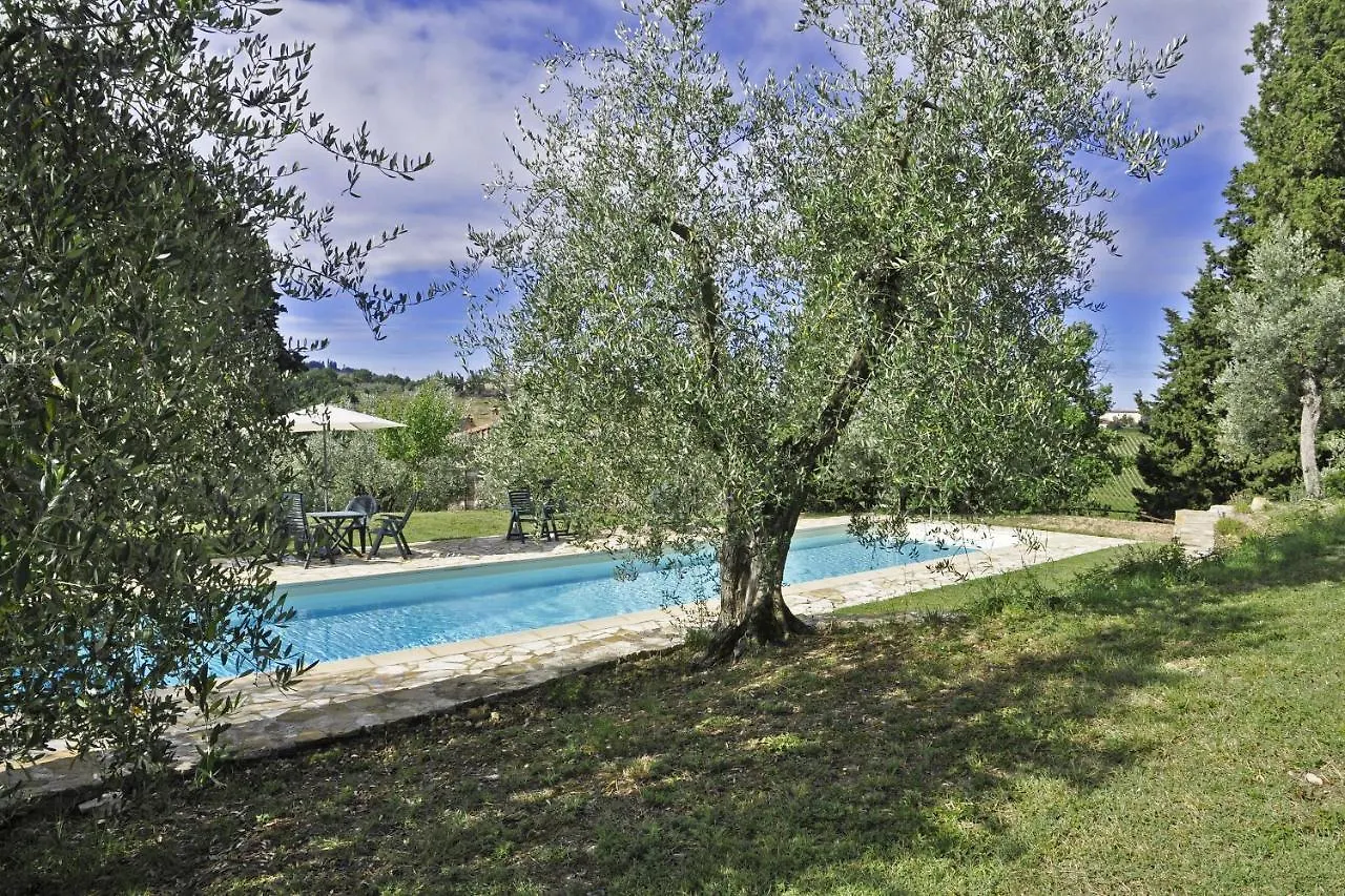 Podere Apostoli - Happy Rentals Bagno A Ripoli 0*,